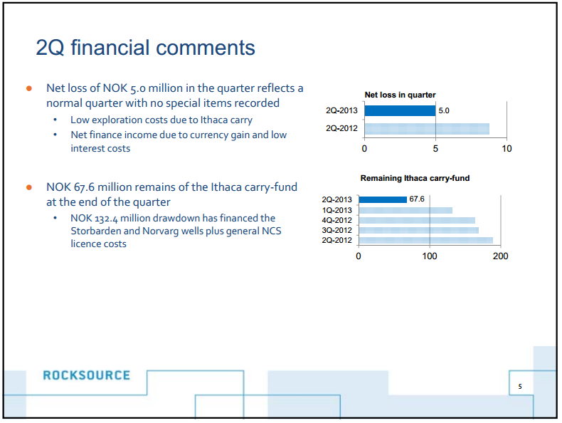 August 2013 Investor Presentation – Rocksource – slide 3