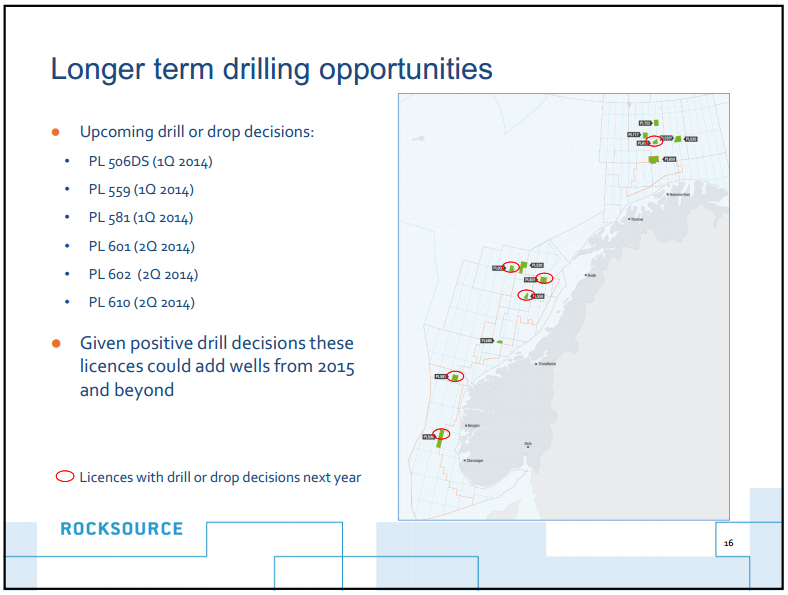 August 2013 Investor Presentation – Rocksource – slide 13