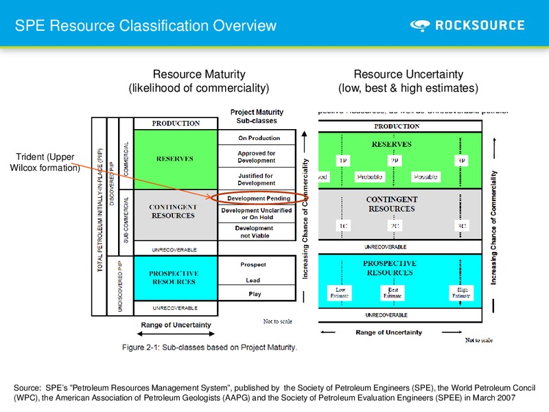 Q3 2010 – Rocksource – slide 31