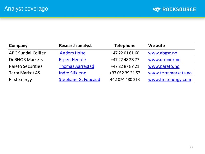 Q3 2010 – Rocksource – slide 33