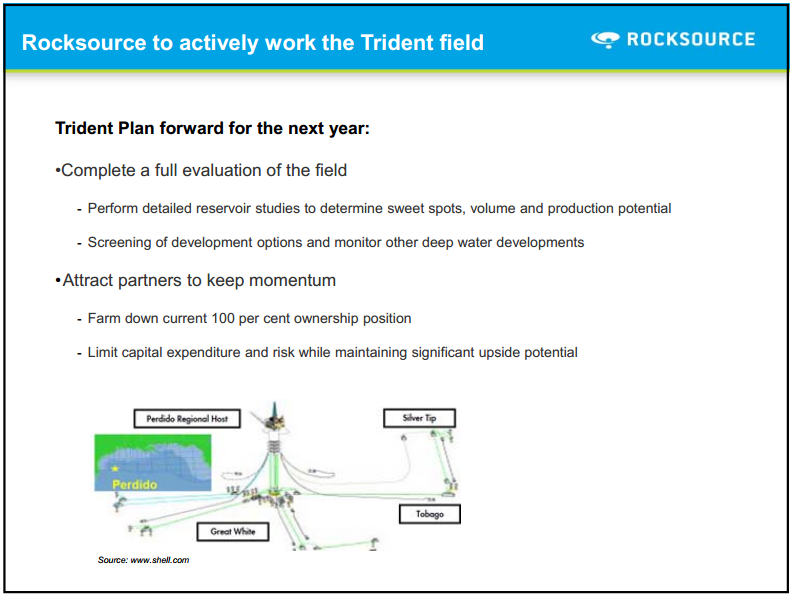 November 2009 Investor Presentation – Rocksource – slide 9