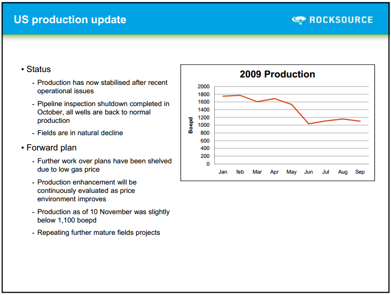 November 2009 Investor Presentation – Rocksource – slide 15