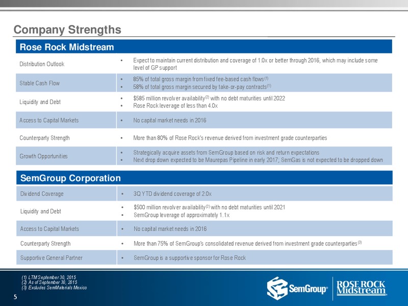 US Capital Advisors Conference – Rose Rock Midstream, L.P. – slide 3