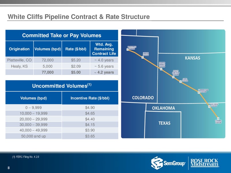 US Capital Advisors Conference – Rose Rock Midstream, L.P. – slide 6
