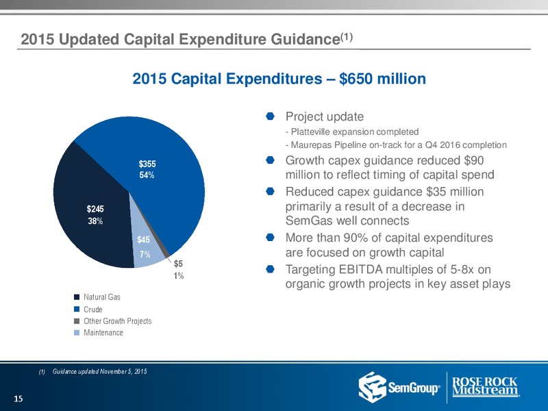 US Capital Advisors Conference – Rose Rock Midstream, L.P. – slide 13