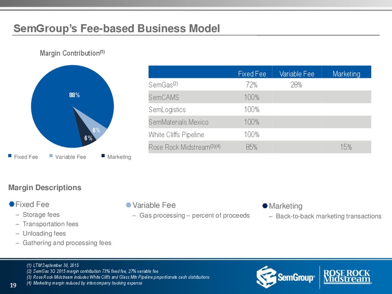 US Capital Advisors Conference – Rose Rock Midstream, L.P. – slide 17