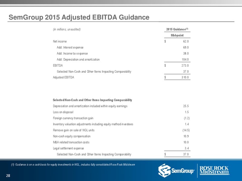 US Capital Advisors Conference – Rose Rock Midstream, L.P. – slide 26