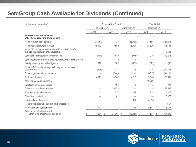 Q4 2015 Results – Rose Rock Midstream, L.P. – slide 34