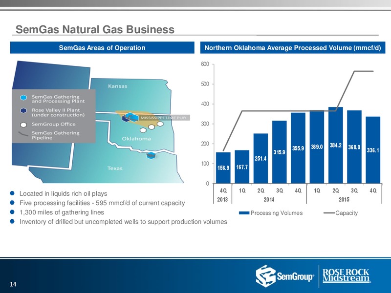 Q1 2016 Investor Presentation – Rose Rock Midstream, L.P. – slide 12