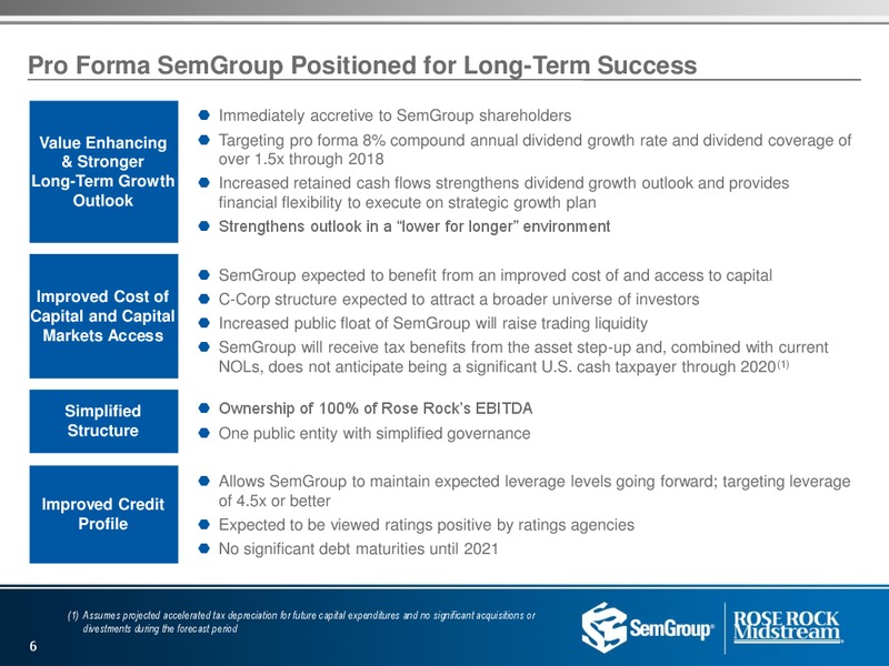 Q2 2016 Investor Presentation – Rose Rock Midstream, L.P. – slide 4