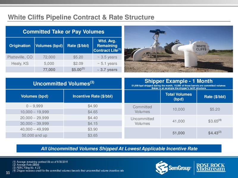 Q2 2016 Investor Presentation – Rose Rock Midstream, L.P. – slide 9