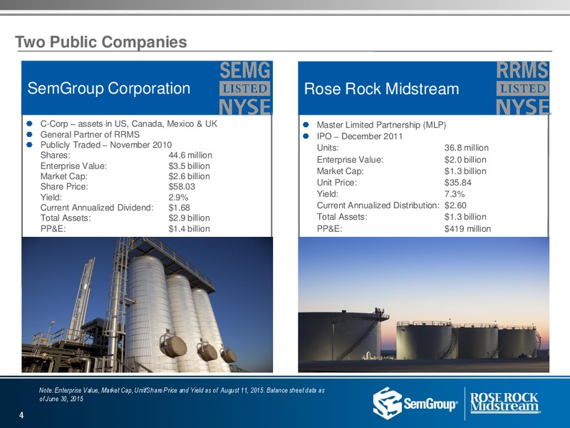 Q2 2015 Earnings Call – Rose Rock Midstream, L.P. – slide 3