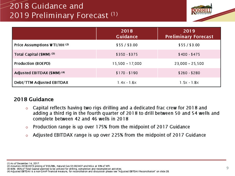 January 2018 Corporate Presentation – Rosehill Resources Inc. – slide 8