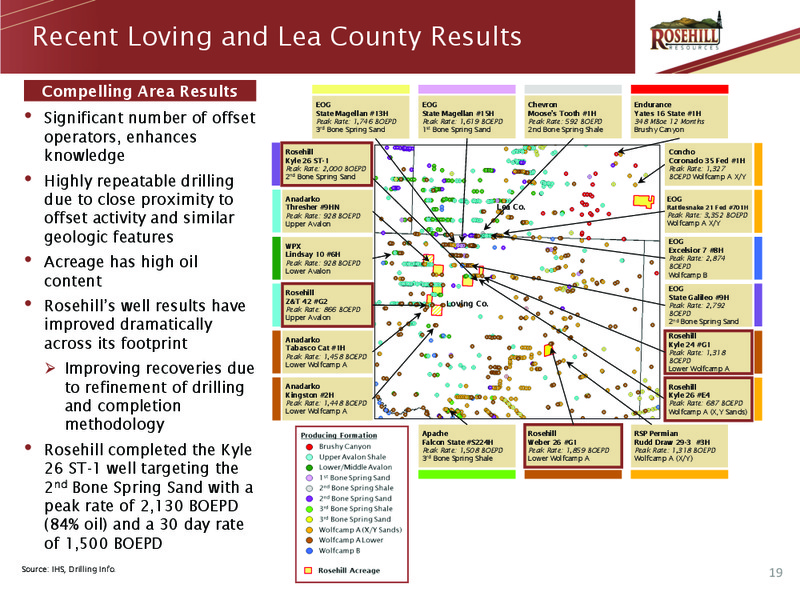 January 2018 Corporate Presentation – Rosehill Resources Inc. – slide 18