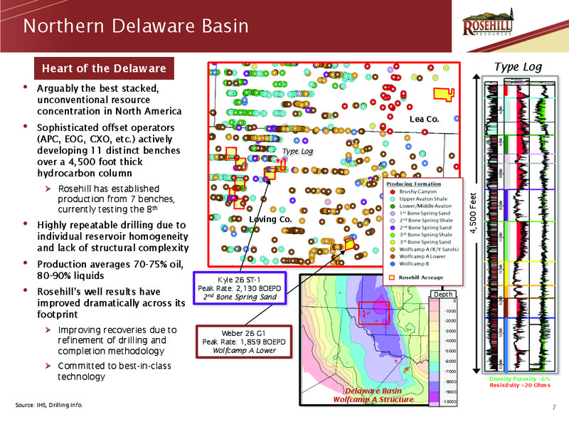 Company Update – Rosehill Resources Inc. – slide 6
