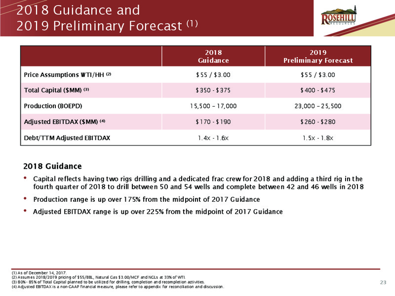 Company Update – Rosehill Resources Inc. – slide 22