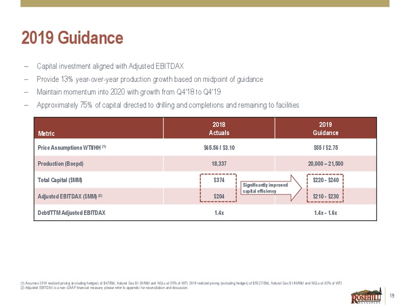 1Q 2019 Earnings Presentation – Rosehill Resources Inc. – slide 18