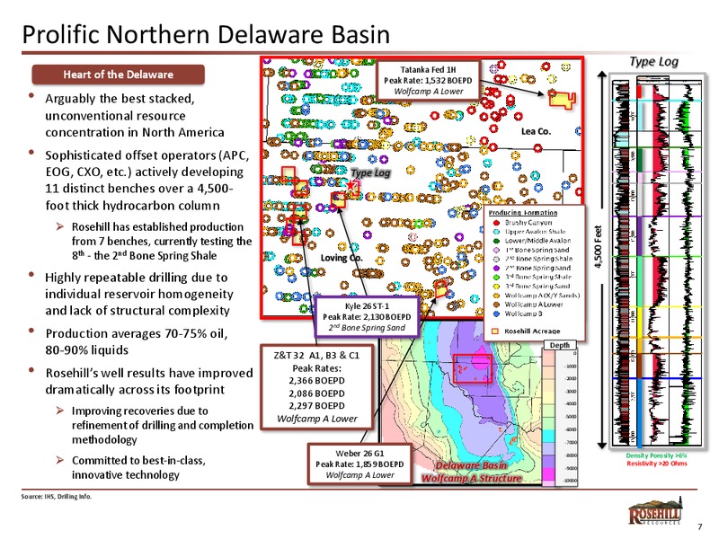 August 2018 Investor Presentation – Rosehill Resources Inc. – slide 6