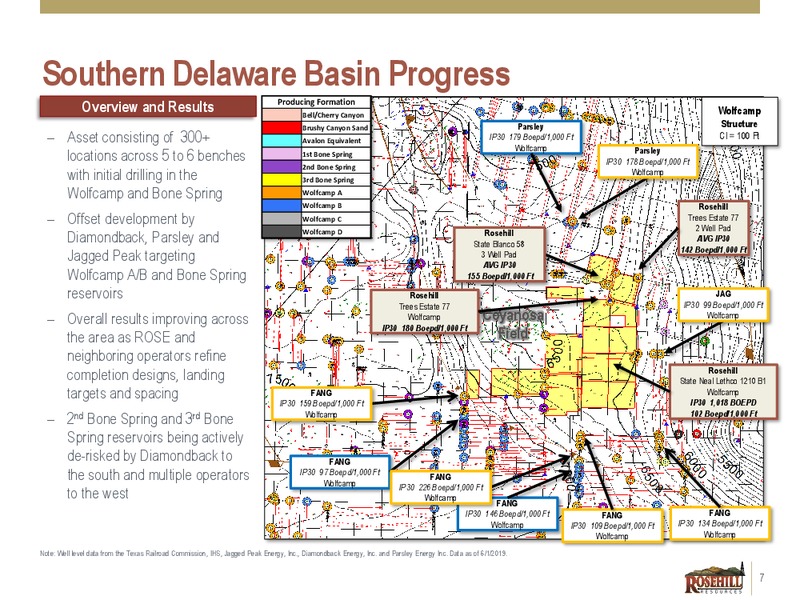 2Q 2019 Earnings Presentation – Rosehill Resources Inc. – slide 6