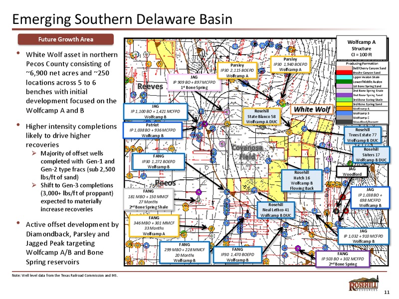 August 2018 Enercom Conference – Rosehill Resources Inc. – slide 10