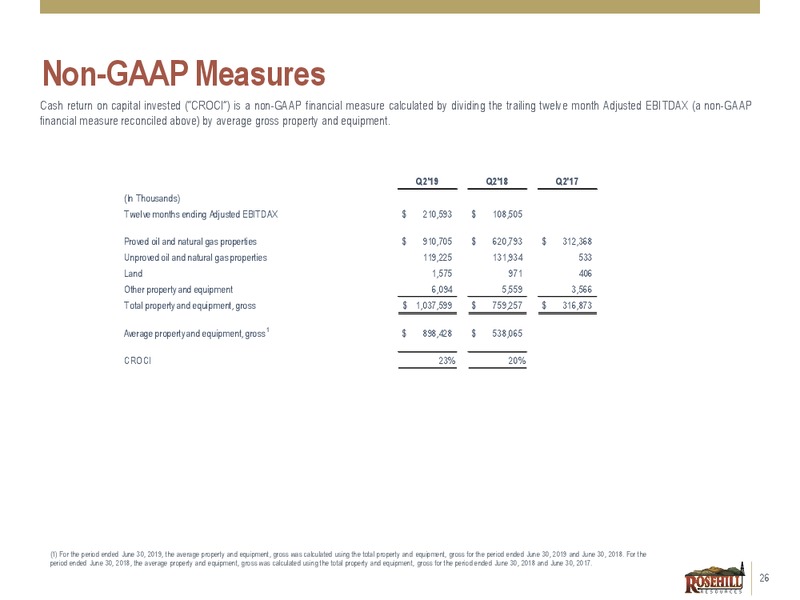 Seaport Global Annual Energy and Industrials Conference – Rosehill Resources Inc. – slide 25