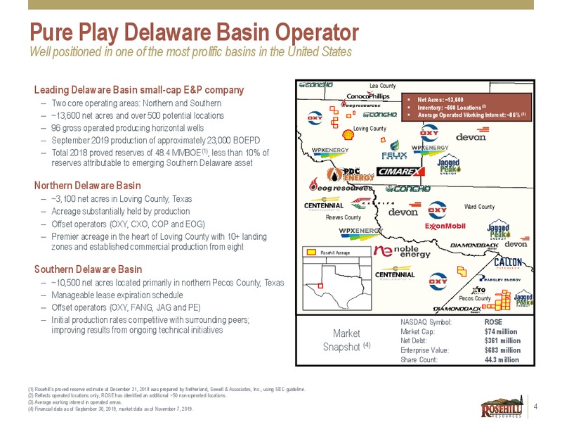 3Q 2019 Earnings Presentation – Rosehill Resources Inc. – slide 3
