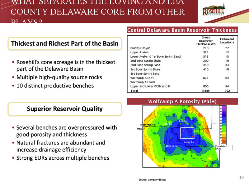 November 2017 Corporate Update – Rosehill Resources Inc. – slide 9