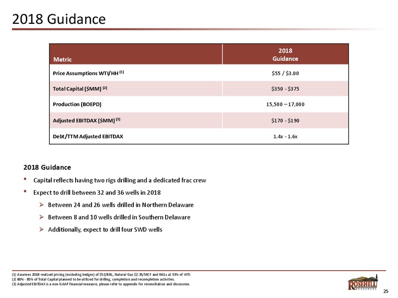Investor Presentation – Rosehill Resources Inc. – slide 24