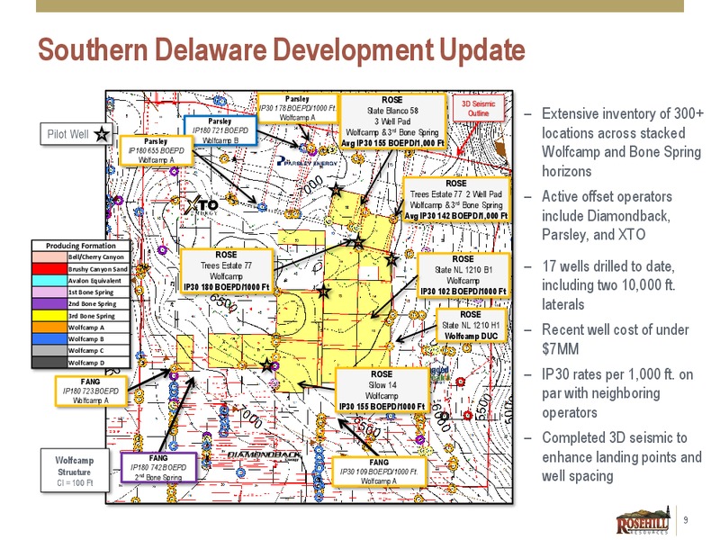 Southwest IDEAS Investor Conference – Rosehill Resources Inc. – slide 8