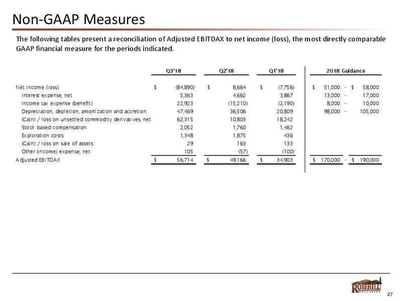 Jefferies 2018 Global Energy Conference – Rosehill Resources Inc. – slide 26