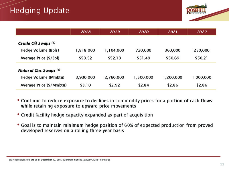 Acquisition and Operational Update – Rosehill Resources Inc. – slide 10