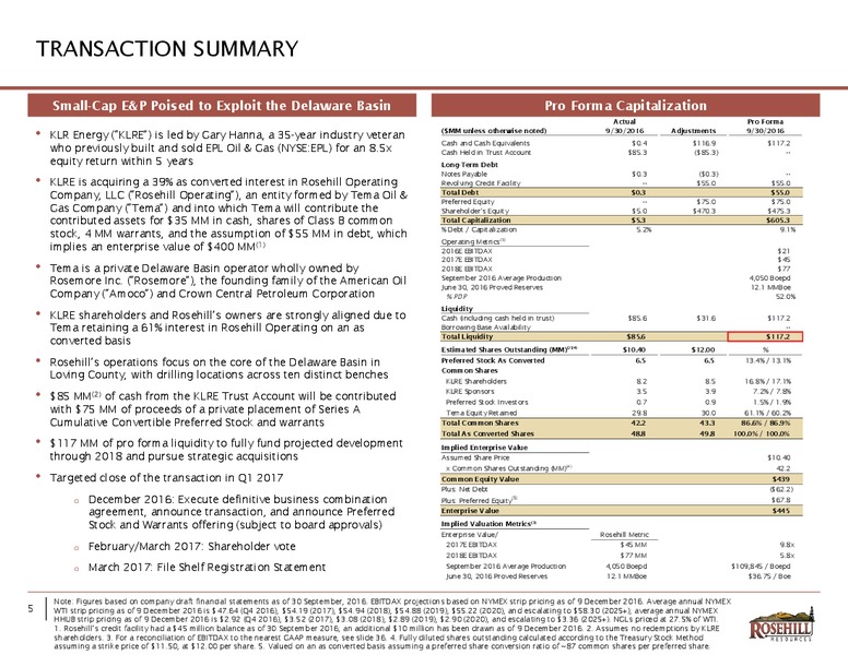 December 2016 Investor Presentation – Rosehill Resources Inc. – slide 5