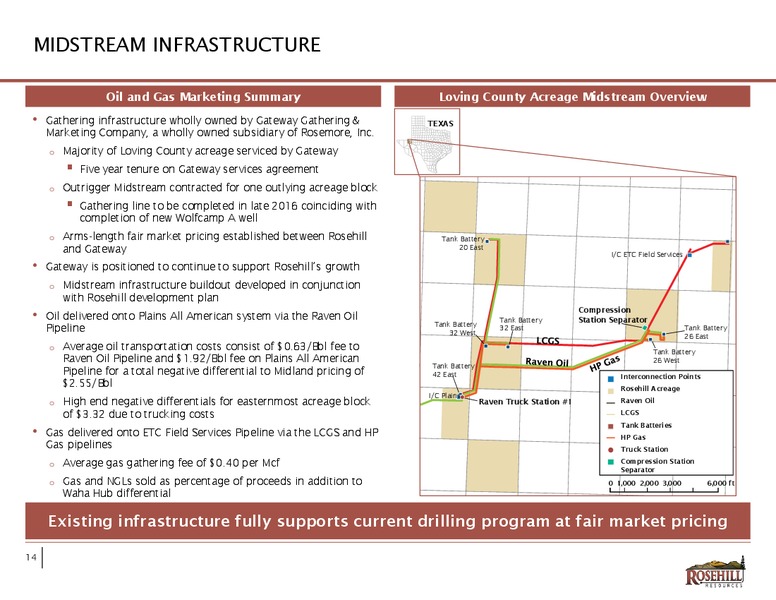 December 2016 Investor Presentation – Rosehill Resources Inc. – slide 14