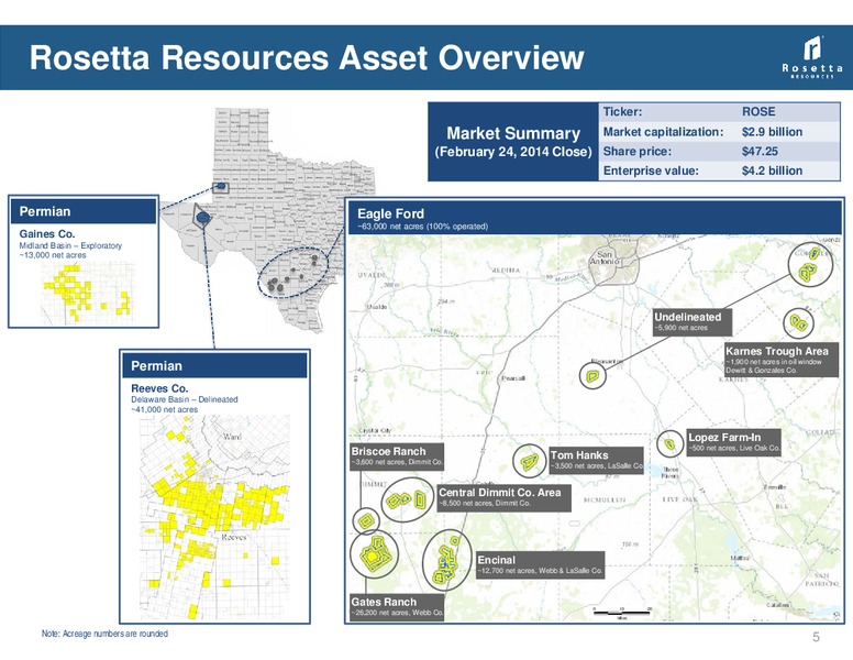 February 2014 Investor Presentation – Rosetta Resources, Inc. – slide 4