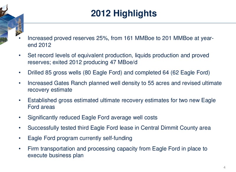 Simmons Energy Conference – Rosetta Resources, Inc. – slide 2