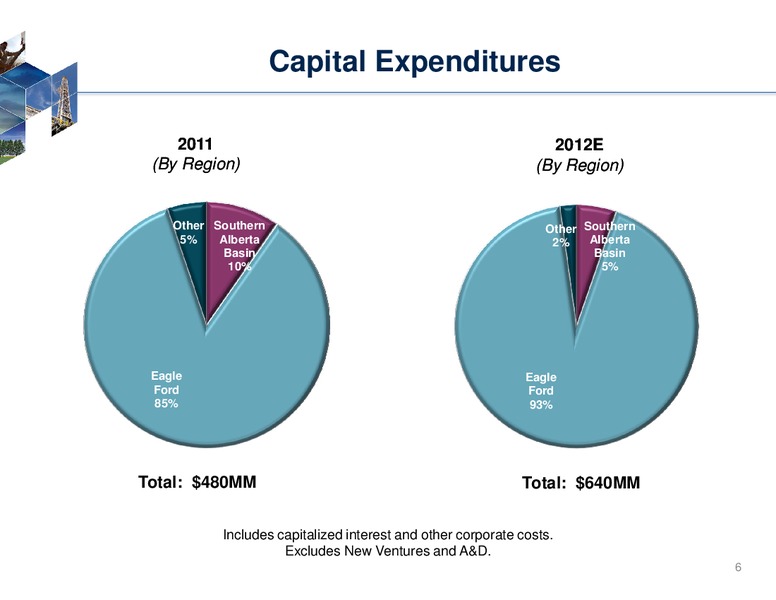 40th Annual Howard Weil Conference – Rosetta Resources, Inc. – slide 4