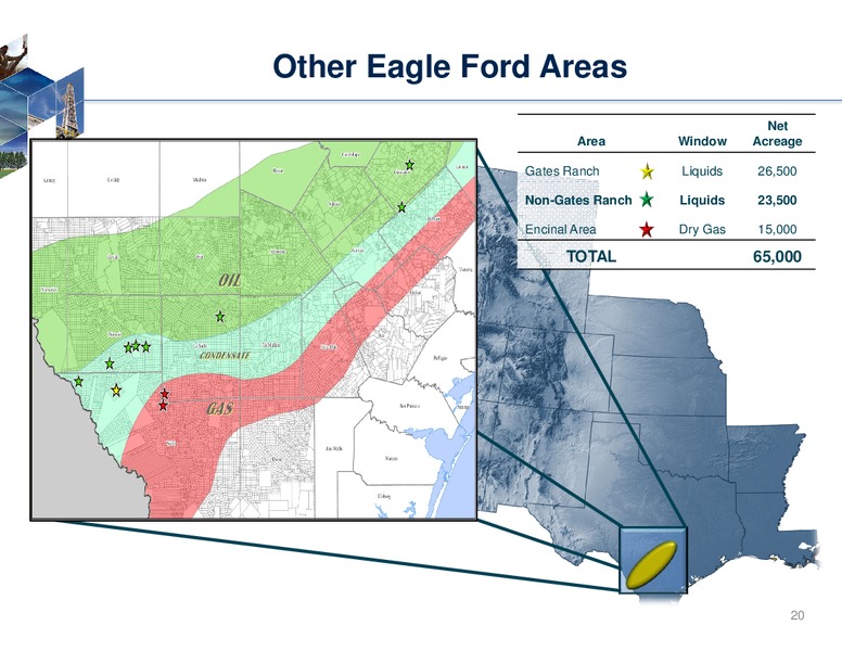 40th Annual Howard Weil Conference – Rosetta Resources, Inc. – slide 18