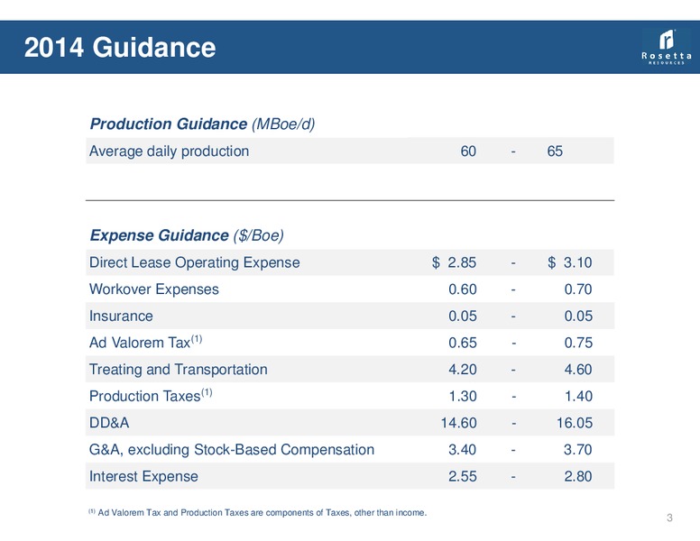 Q1 Earnings Review – Rosetta Resources, Inc. – slide 4