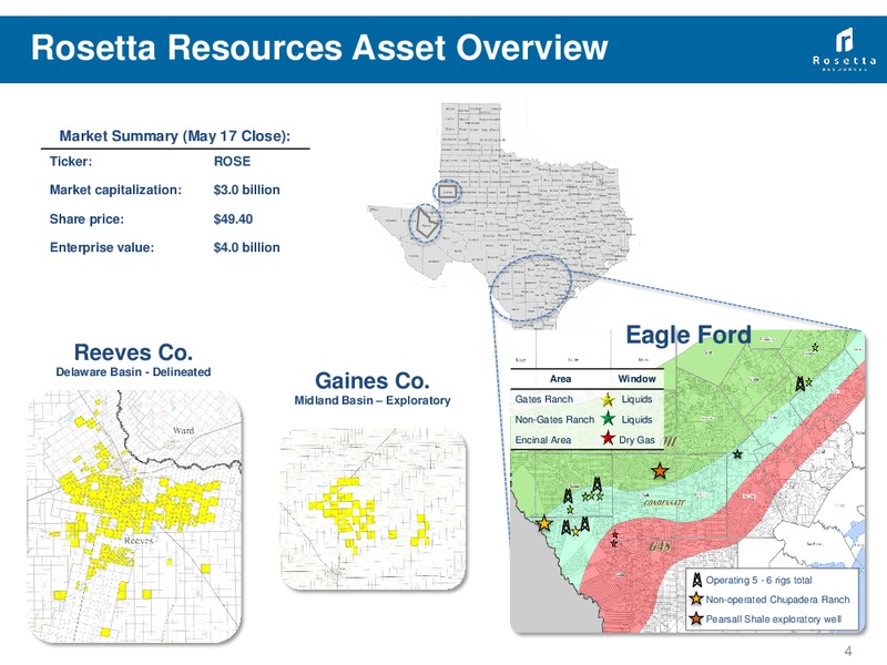 RBC Global Energy Power Conference – Rosetta Resources, Inc. – slide 3