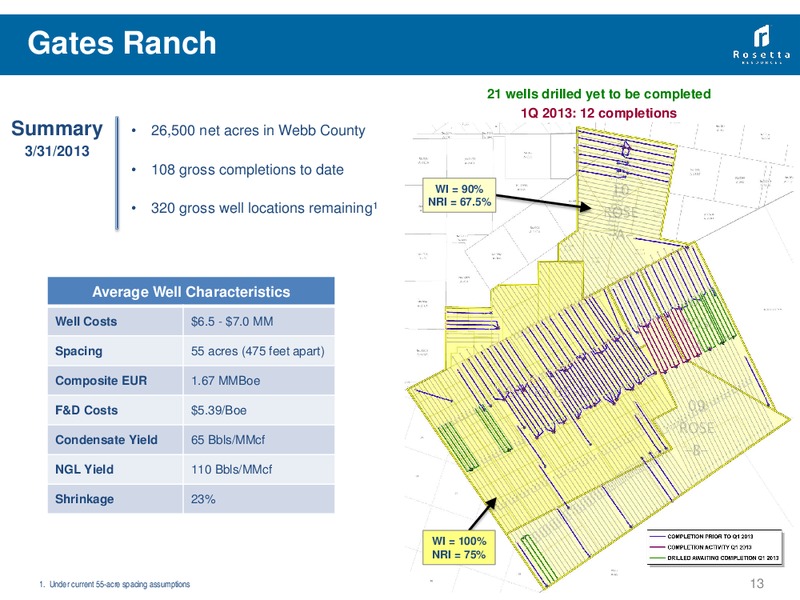 RBC Global Energy Power Conference – Rosetta Resources, Inc. – slide 12