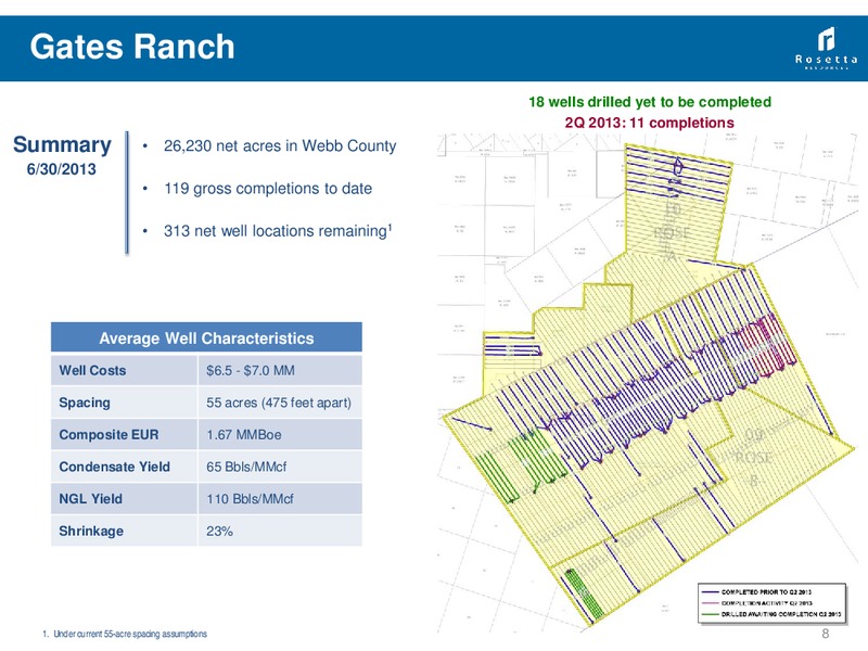 August 2013 Investor Presentation – Rosetta Resources, Inc. – slide 7