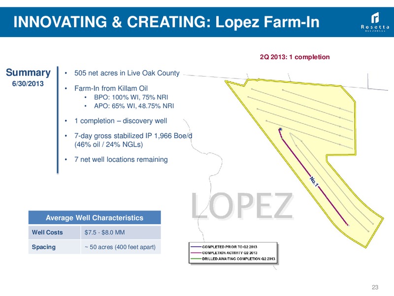 September 2013 Investor Presentation – Rosetta Resources, Inc. – slide 22