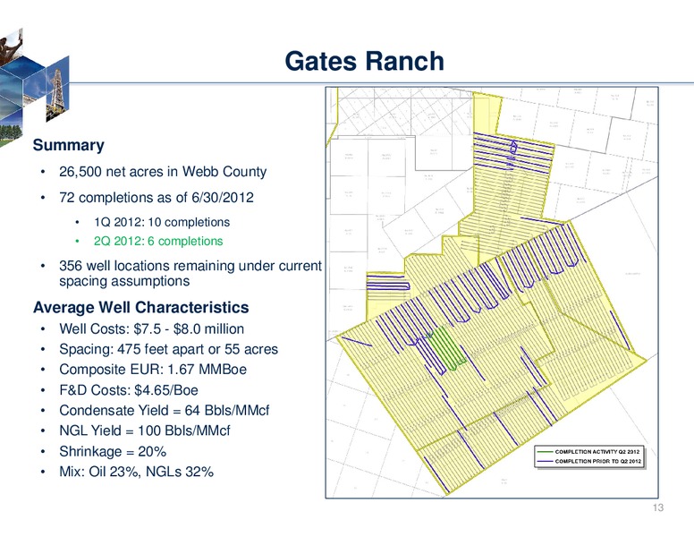 Imperial Capital 6th Annual Global Opportunities Conference – Rosetta Resources, Inc. – slide 11