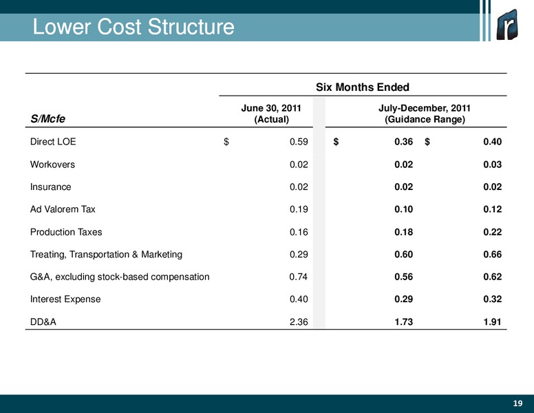 Johnson Rice Company 3rd Annual Energy Conference – Rosetta Resources, Inc. – slide 19