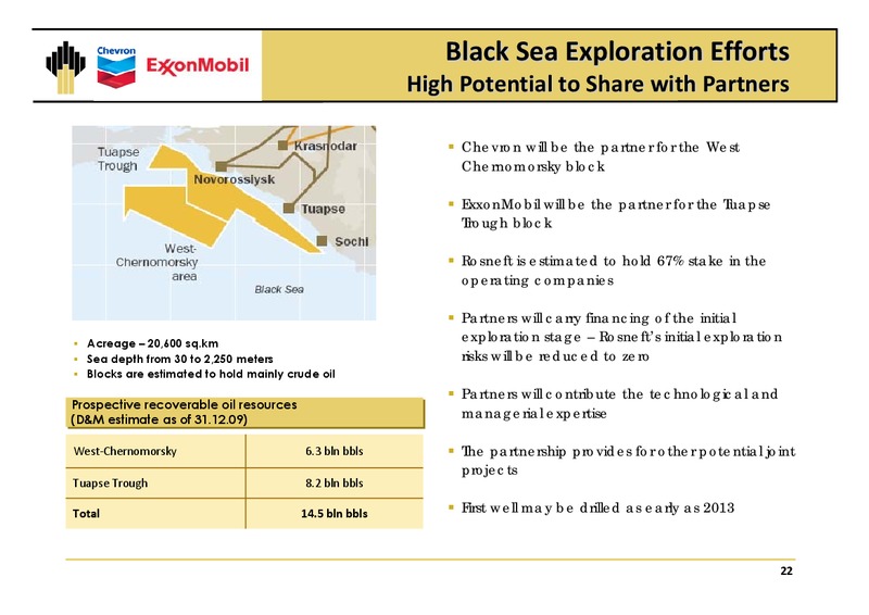 Q4 2010 EARNINGS CALL – Rosneft Oil Company – slide 21
