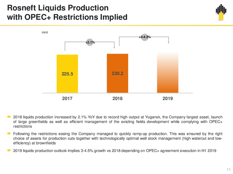 12M and Q4 2018 – Rosneft Oil Company – slide 10