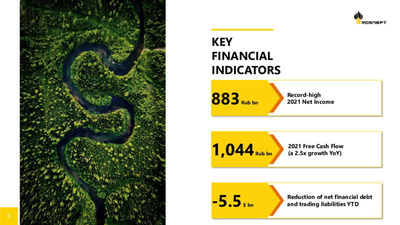 Q4 2021 Presentation – Rosneft Oil Company – slide 2