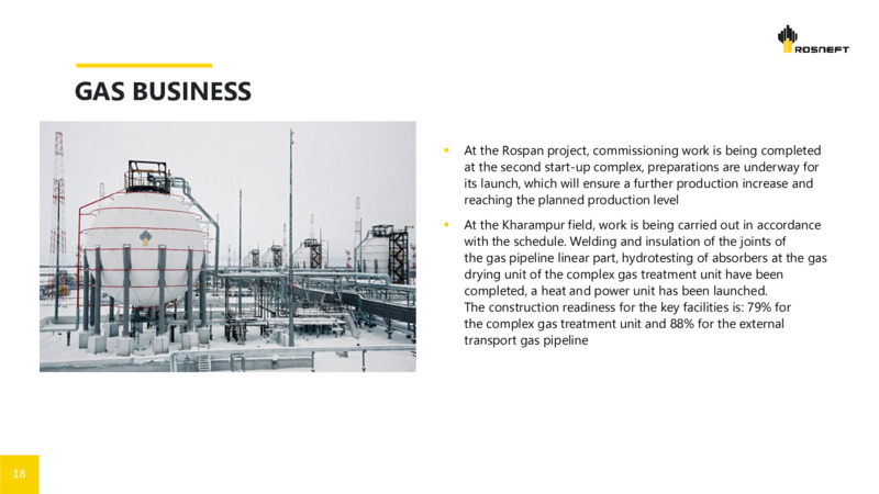 Q4 2021 Presentation – Rosneft Oil Company – slide 17