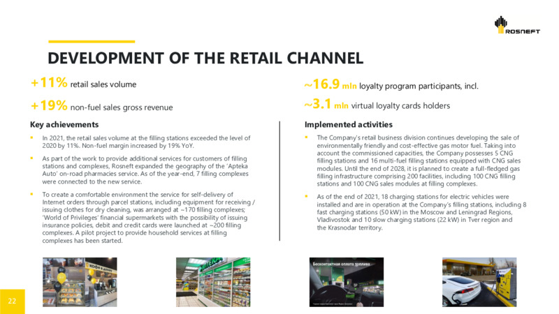 Q4 2021 Presentation – Rosneft Oil Company – slide 21
