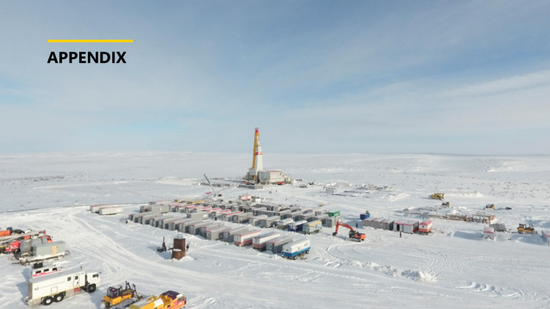 Q4 2021 Presentation – Rosneft Oil Company – slide 27